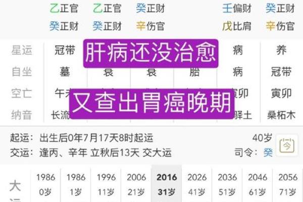 正财格男命与什么格女命更为合适？揭开八字配对的秘密！