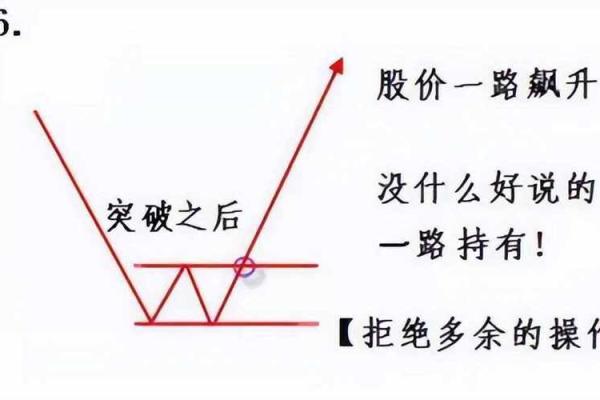 炒股发财的人是什么命？浅析命理与投资的神秘关系