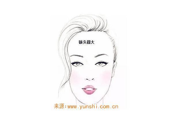 2002年出生女孩的命运与运势探讨：未来的无限可能