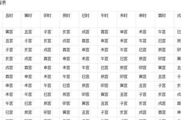 探索1972年出生人的命运特征与人生运势