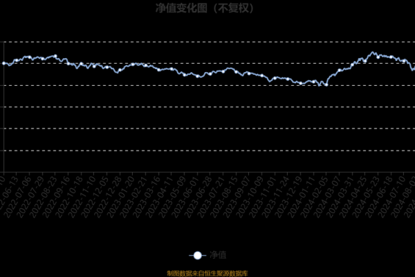 南方发展潜力大，什么命最适合迎接机遇？