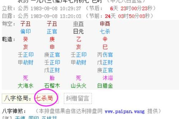 男孩出生命格解析：从八字看人生的起点与未来