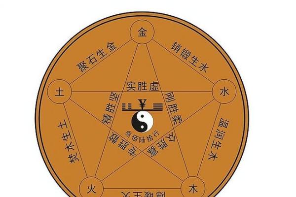 290是什么火命？解析与命理的奥秘