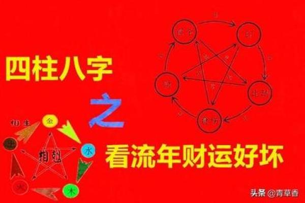 2023年腊月十四：探寻命理与生活的深层意义