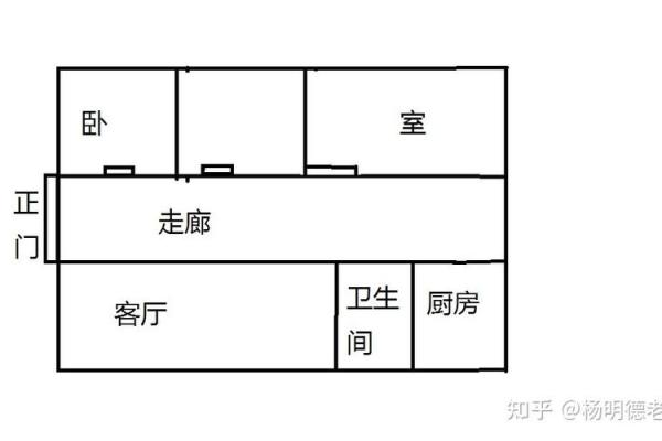 木命卧室风水布局与提升运势策略解析