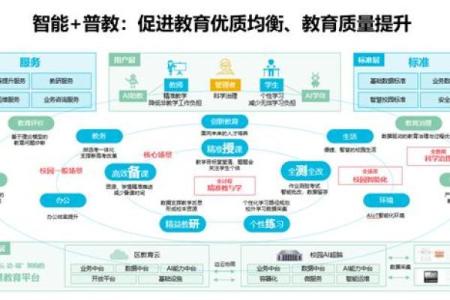 2019年：探索命运的转折与成长之旅