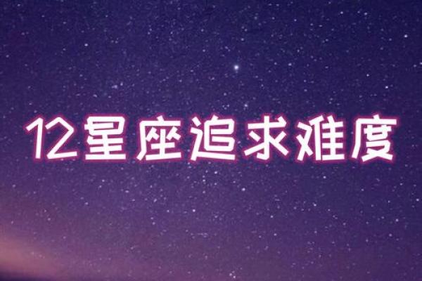 探索十二星座男的天生命运：各有千秋，命藏其中