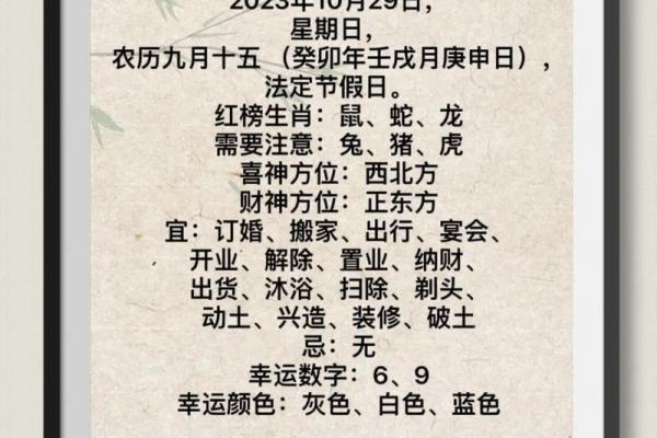 1994年农历生肖与命理之探讨：揭开命运的神秘面纱