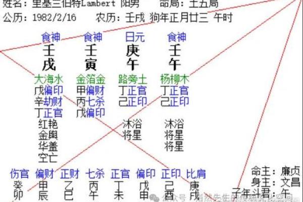 庚午日柱女命：探究其命理特征与人生影响的深刻思考