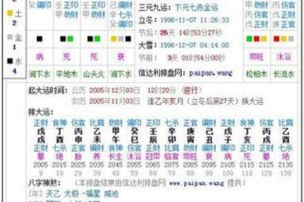 1950年虎年出生的人命运如何？探寻八字命理的奥秘