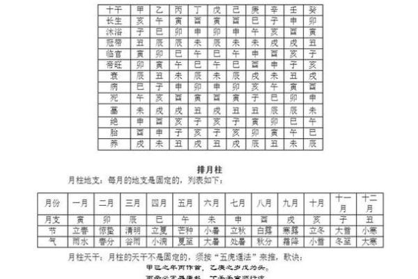 探索八字将军之命的奥秘与魅力