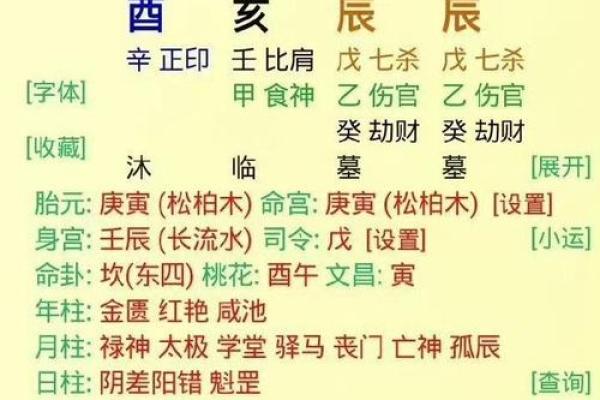 什么命格适合当老板？揭开成功人士的命理密码！