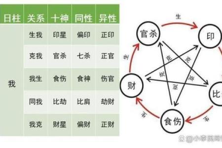 土命与火命结合，适合的职业与生活方向探讨