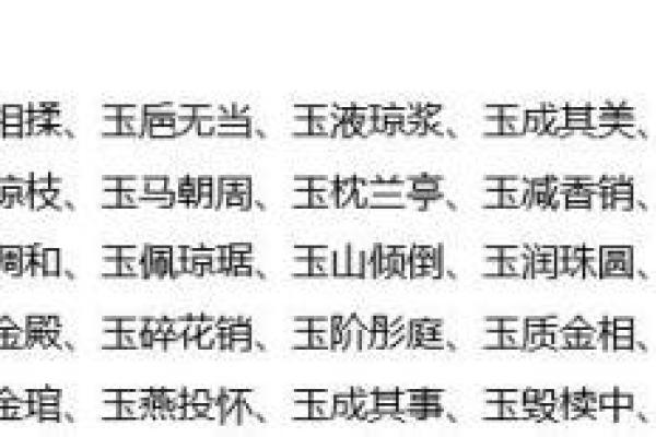 命名背后的智慧：那些与“命”字相关的成语解析