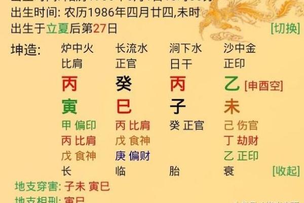 如何为火命命格选择最佳名字属性？深入探讨与推荐！