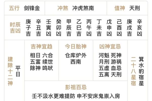 农历四月十三的命运解析：五行与生肖的奇妙联系