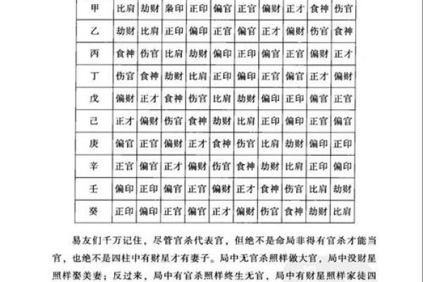 1960年男性命理解析：揭示人生轨迹与运势之奥秘