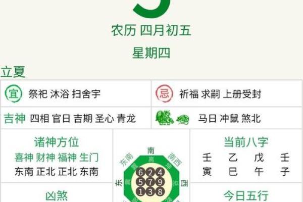 2021年11月27日的星宿命运：探索你的运势之钥