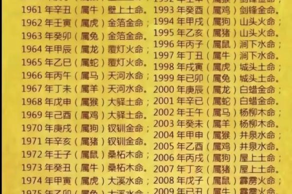 1990年土命特质及其补救之道，如何在生活中寻得平衡与幸福？