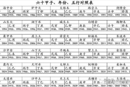 水命与土命的相遇：为何水命者心生畏惧？