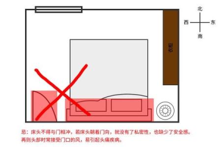 水命人适合的床头摆设与风水布局指南