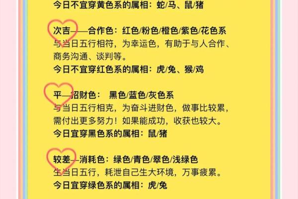 1986年属虎，如何解析其五行命理与性格特征？