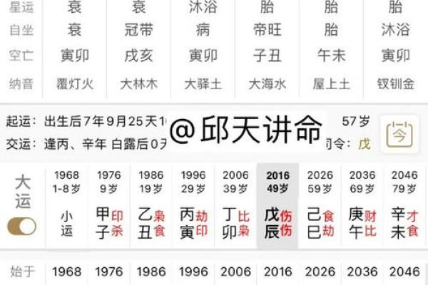 八字命理中离命的深刻解析与人生启示