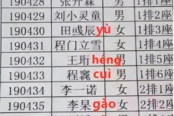 女生姓名与命运：如何通过名字找到人生方向