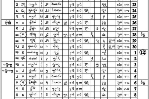 1976年出生的蛇年命：神秘与智慧的结合之路