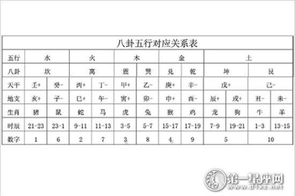 属羊人命理解析：火命与其他五行的深度剖析与运势分析