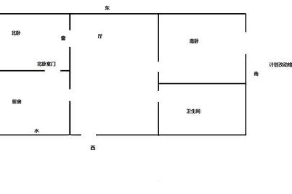 兔命人适合居住的楼层及其风水解析