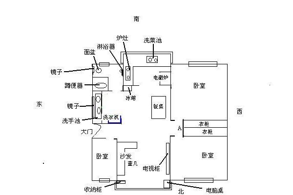 兔命人适合居住的楼层及其风水解析