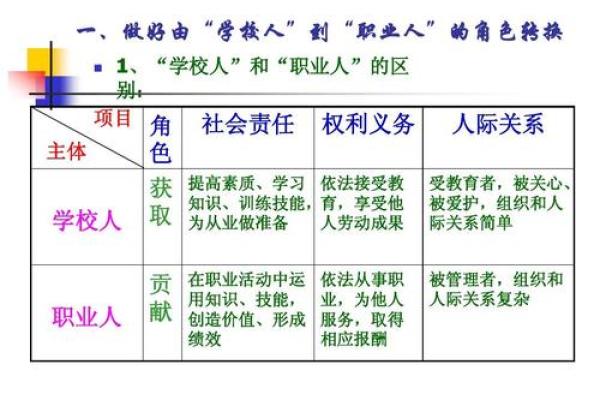 金命之人适合的职业选择与发展之道