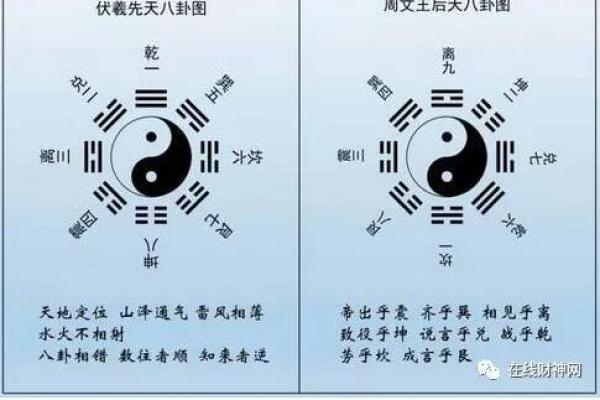 火命属相的最佳方位选择与生活指南