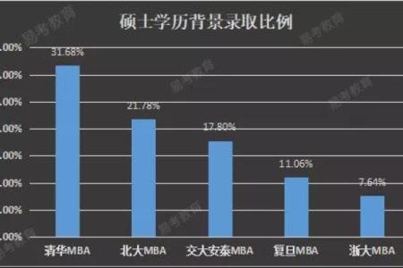 根据命理特征，适合在广州生活的人群分析