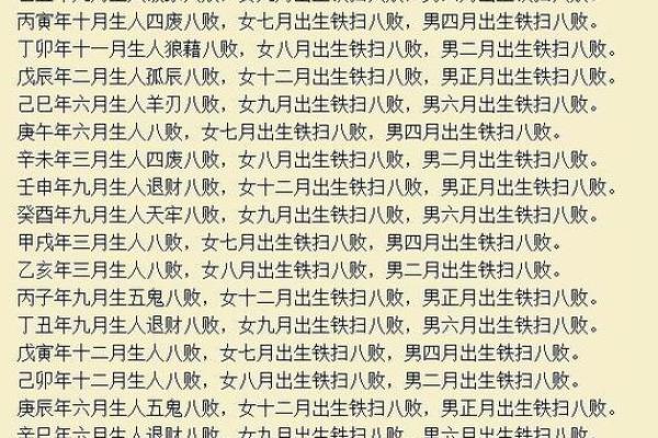 揭秘哪些命格的人较为凶残，深度解析性格与命理的关系