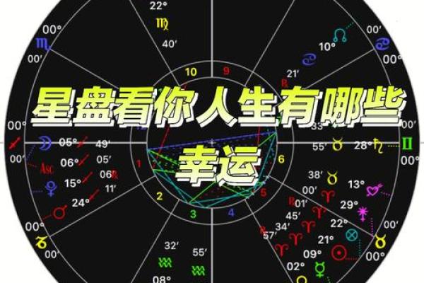 探秘阴历7.28出生命格：人生的幸运与挑战