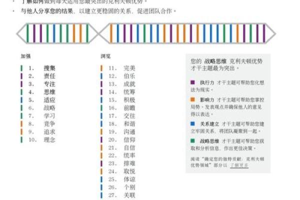 如何通过命格分析，找到你的潜在优势与人生方向？