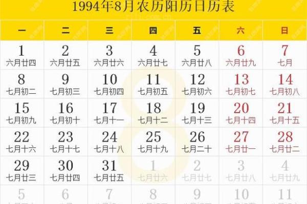 1994年属什么年？了解1994年出生的人的命运与性格特征