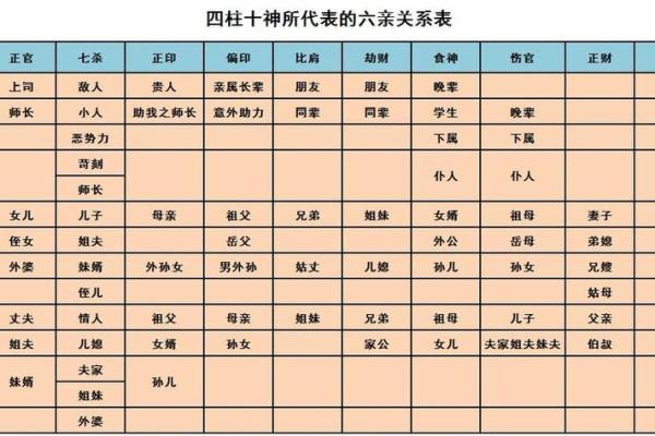 松柏木命的命理解析与相克关系研究