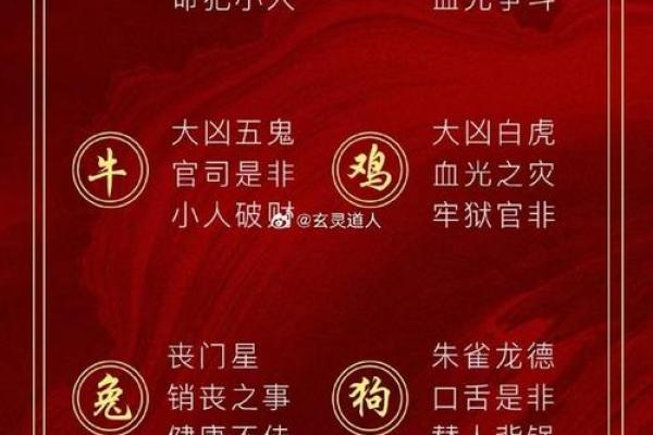 大林木命的忌讳数字探秘：找到属于你的幸运与不幸！