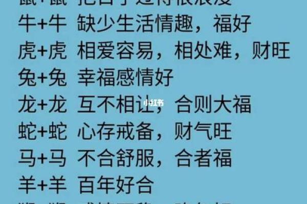 揭秘男性属相与命运的完美结合——如何找到最好的命运？