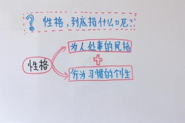 脾气与命运：性格造就人生的微妙关系