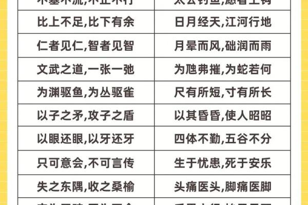 根据什么命什么凡的成语大全，探寻汉字的魅力与深意