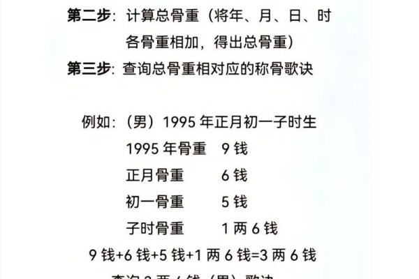 什么样的命格最适合从事会计职业？揭秘会计职业的优劣势与命理关系