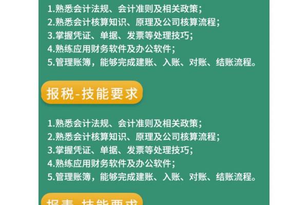 什么样的命格最适合从事会计职业？揭秘会计职业的优劣势与命理关系