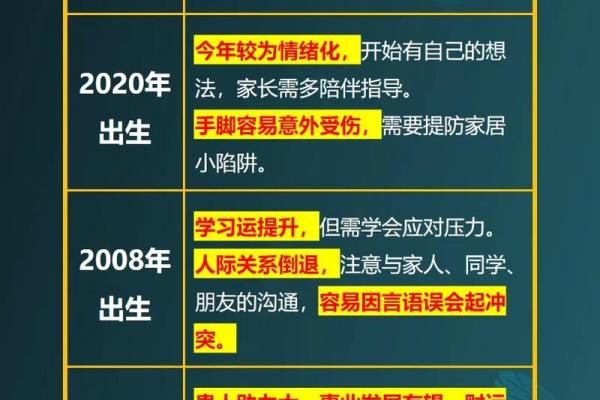 1996年鼠年出生的你，命运与性格分析大揭秘！