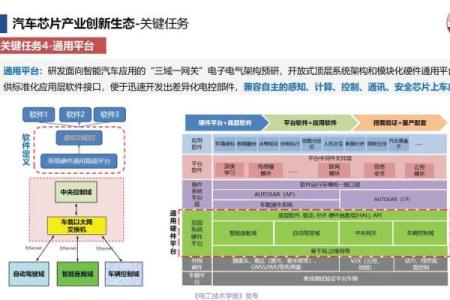 1994年出生的命运解析：潜在的机遇与挑战