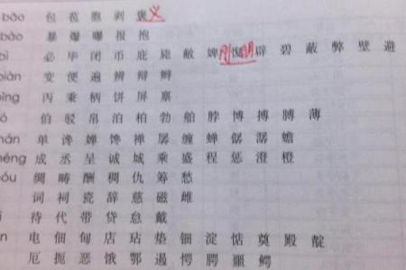 探秘字义：解密“命”字的部首与文化内涵