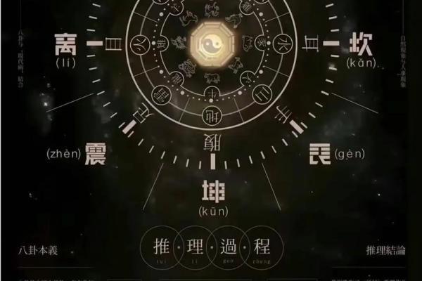 阳历9月出生孩子的命运解析：揭开命格的神秘面纱